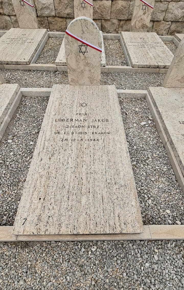 Los soldados judíos del general Anders